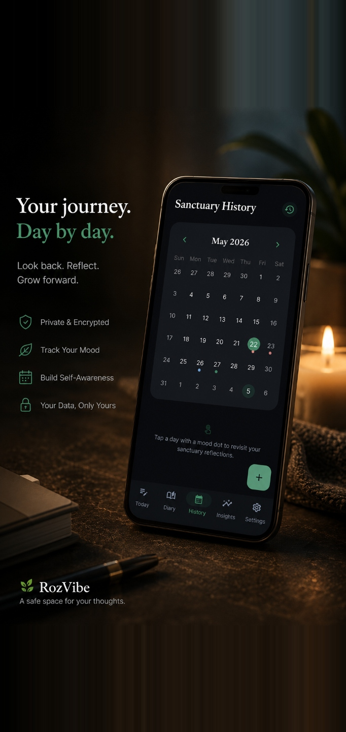 Your journey. Day by day. — History Tracker